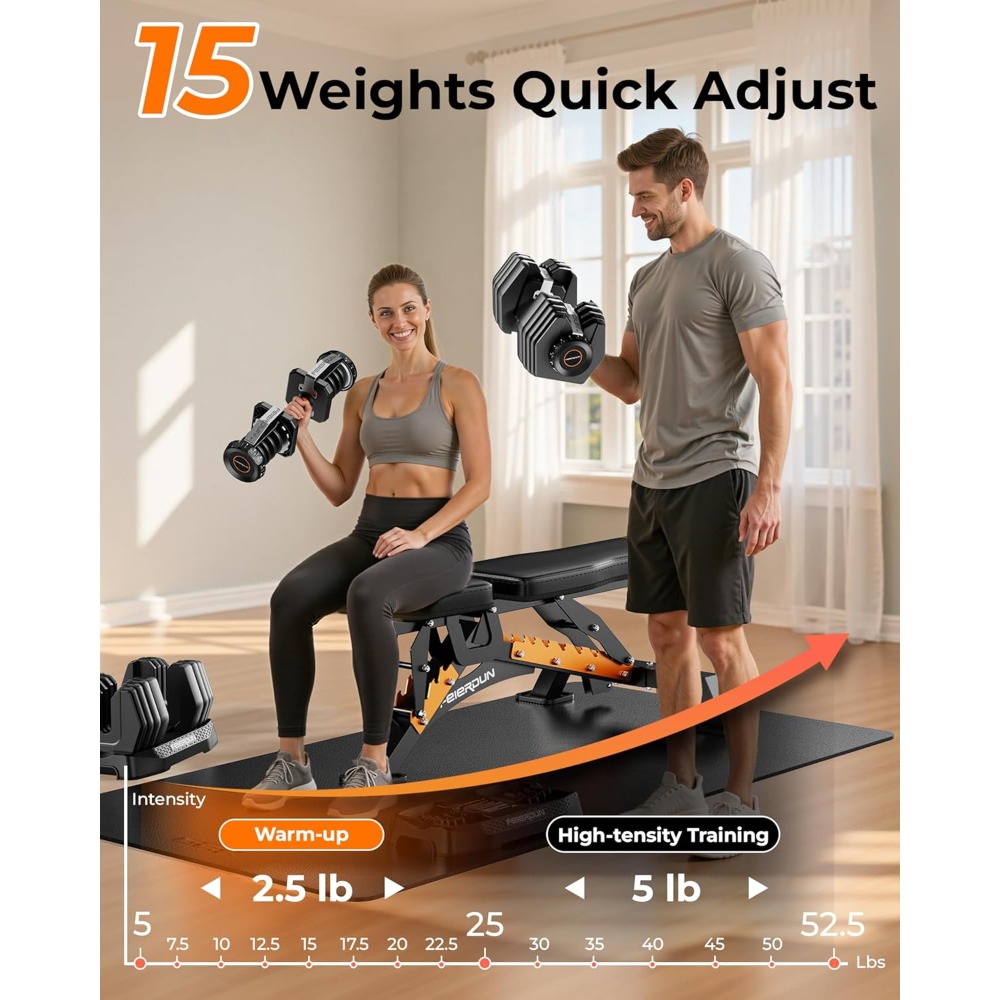 Home Gym In A Box - DB1 QuickDial Adjustable Dumbbell Set 15-in-1