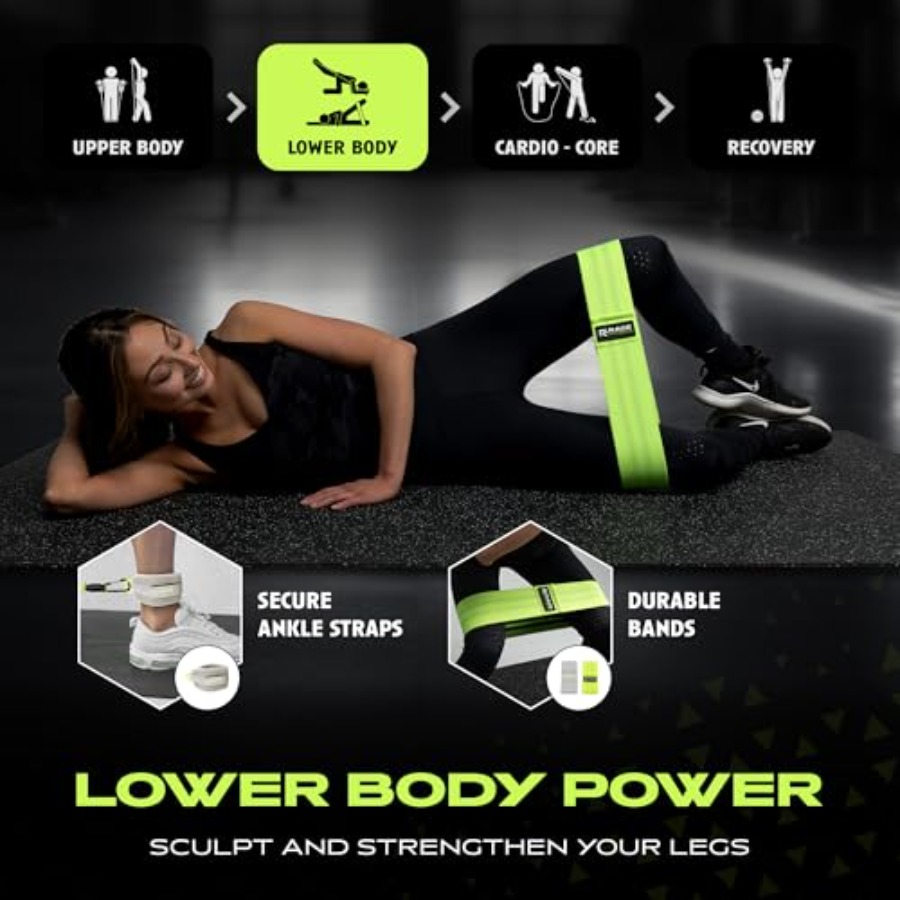 Home Gym Equipment Kit for Ful – Home Gym Set Bewertung und Preis