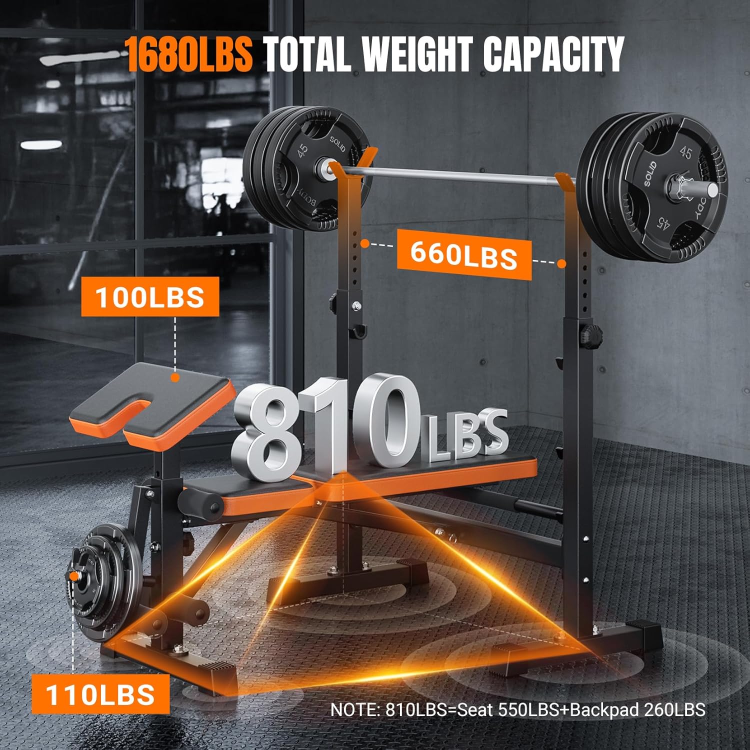 6-in-1 Space Saving Weight Ben – Home Gym Set Bewertung und Preis