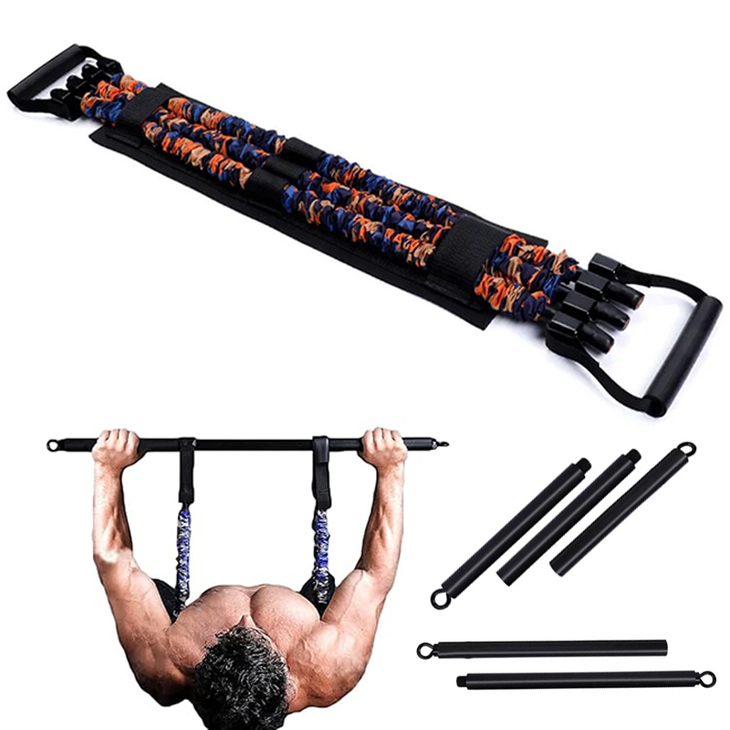 Adjustable Bench Press Bands S – Home Gym Ideas Bewertung und Preis