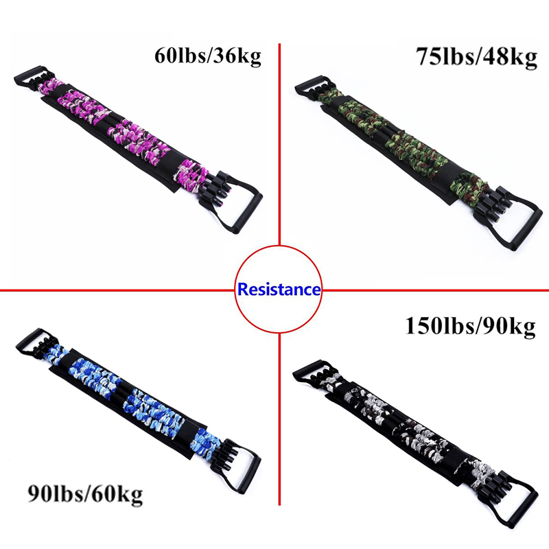 Adjustable Bench Press Bands S – Home Gym Ideas Bewertung und Preis
