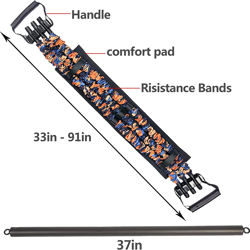 Adjustable Bench Press Bands S – Home Gym Ideas Bewertung und Preis