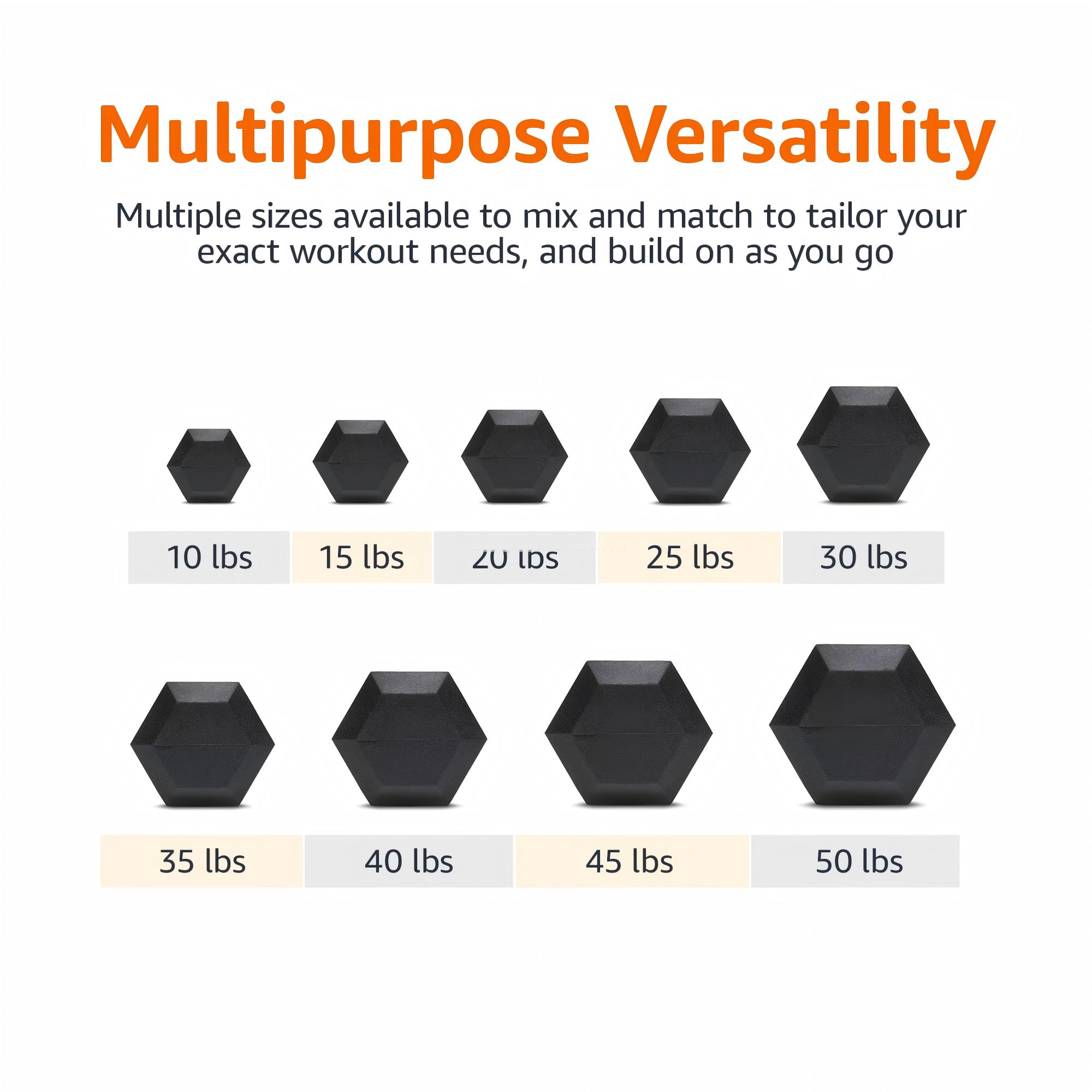 Premium Rubber Coated Hex Dumb – Home Gym Custom Bewertung und Preis