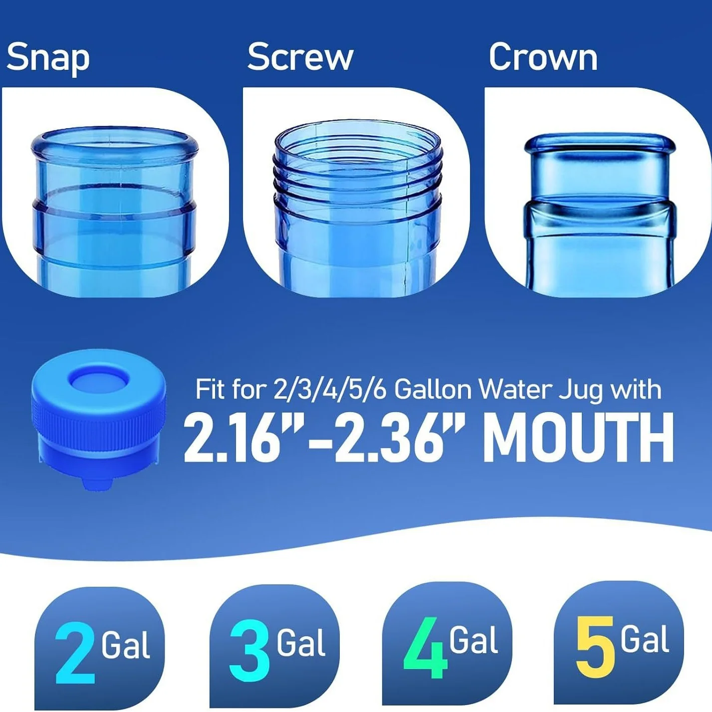 5 Pack 3.5 Gallon Water Jug Ca – Home Gym Kettler Bewertung und Preis