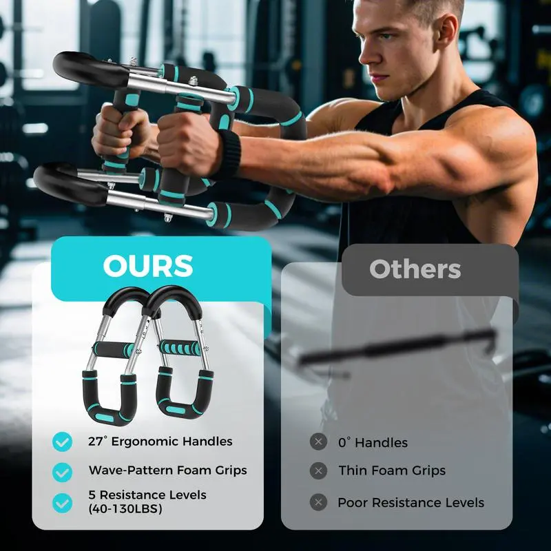 Adjustable Power Twister Bar A – Home Gym Ideas Bewertung und Preis