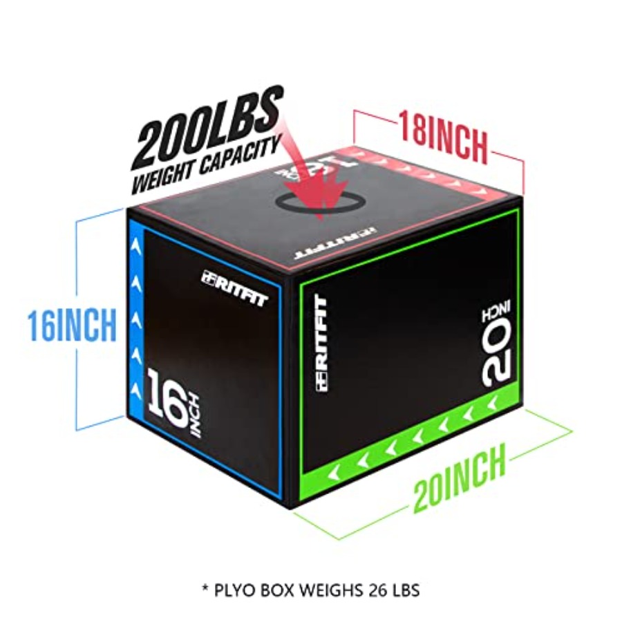 Home gym fitness plyometric bo – Home Gym In A Box Bewertung und Preis