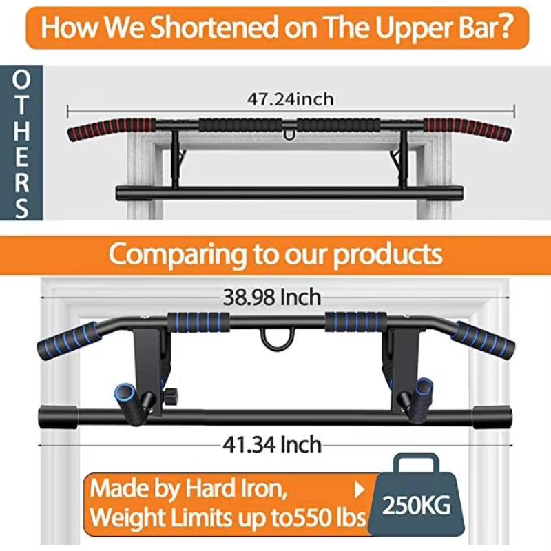 Pull up Bar for Doorway Multif – Home Gym Pull Up Bar Bewertung und Preis