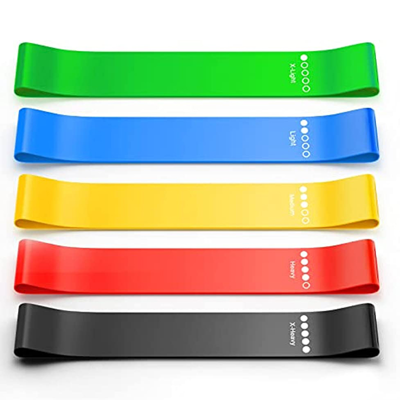 Resistance Bands Exercise Work – Home Gym Ideas Bewertung und Preis