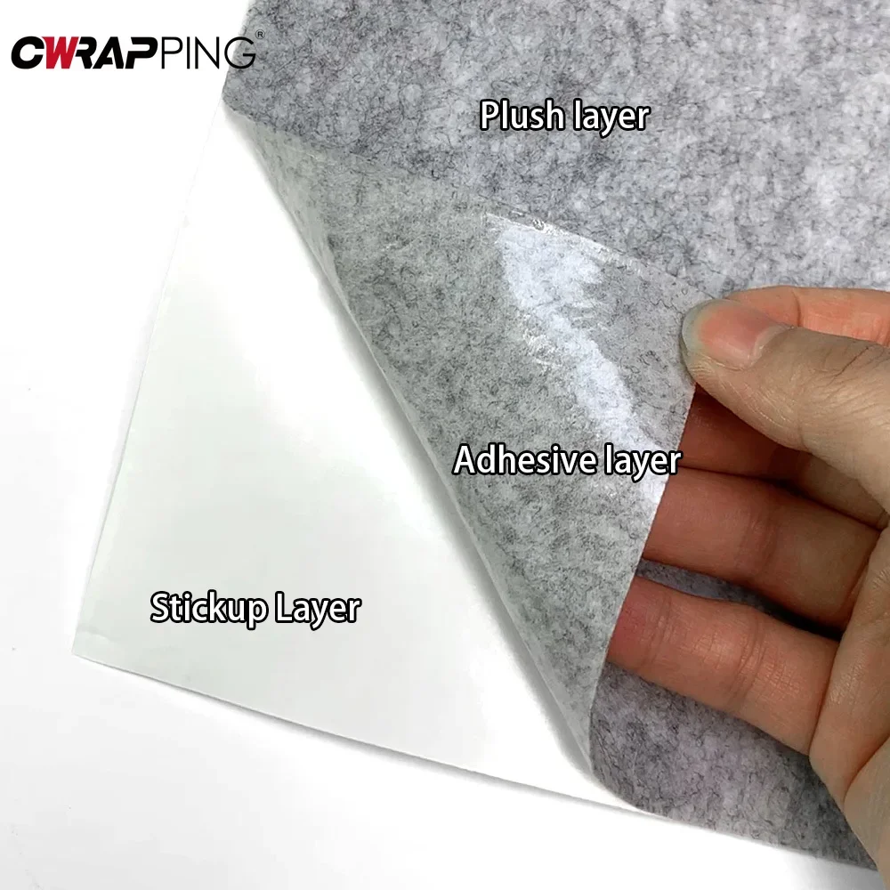 Self-adhesive Decorative Film  – Home Gym Aesthetic Bewertung und Preis