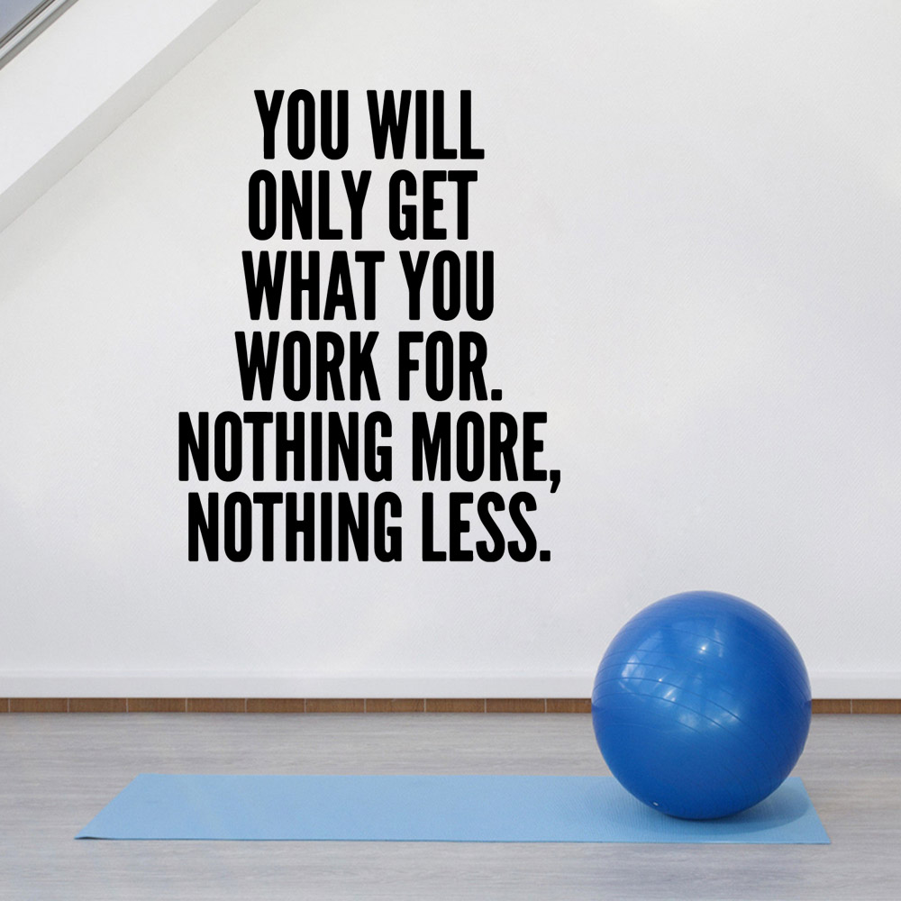 Drop Shipping GYM Wall Art Dec – Home Gym Aesthetic Bewertung und Preis