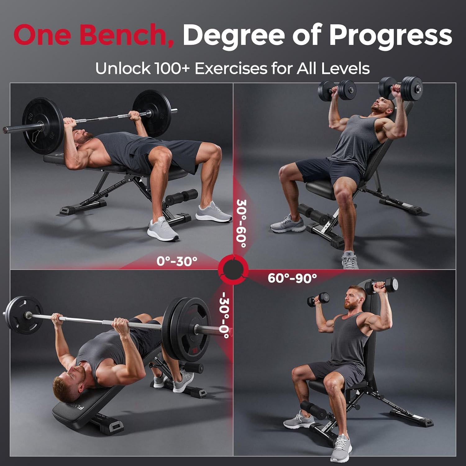 Adjustable Weight Bench 800LBS – Home Gym Usa Bewertung und Preis