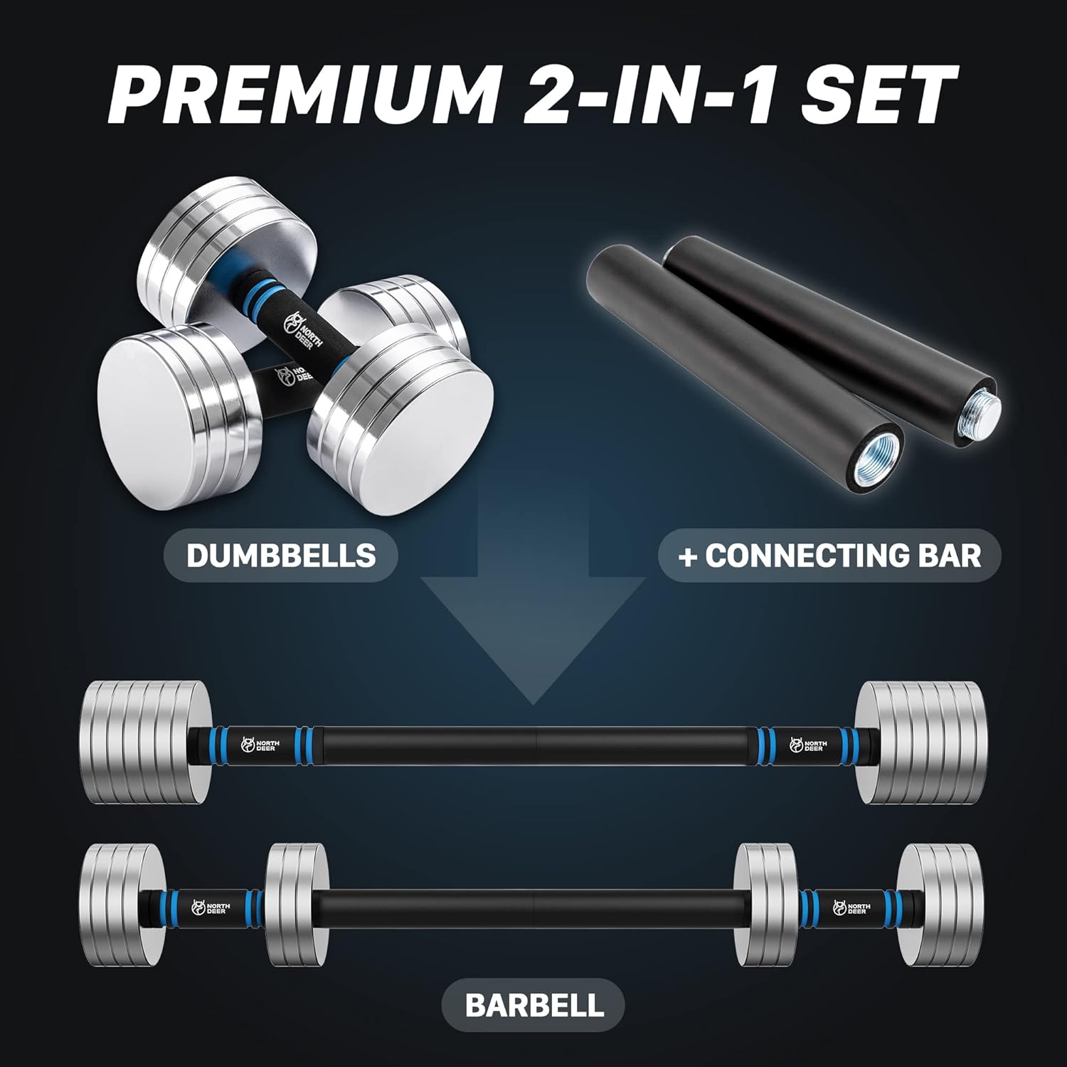 Upgraded Adjustable Steel Dumb – Home Gym Set Bewertung und Preis