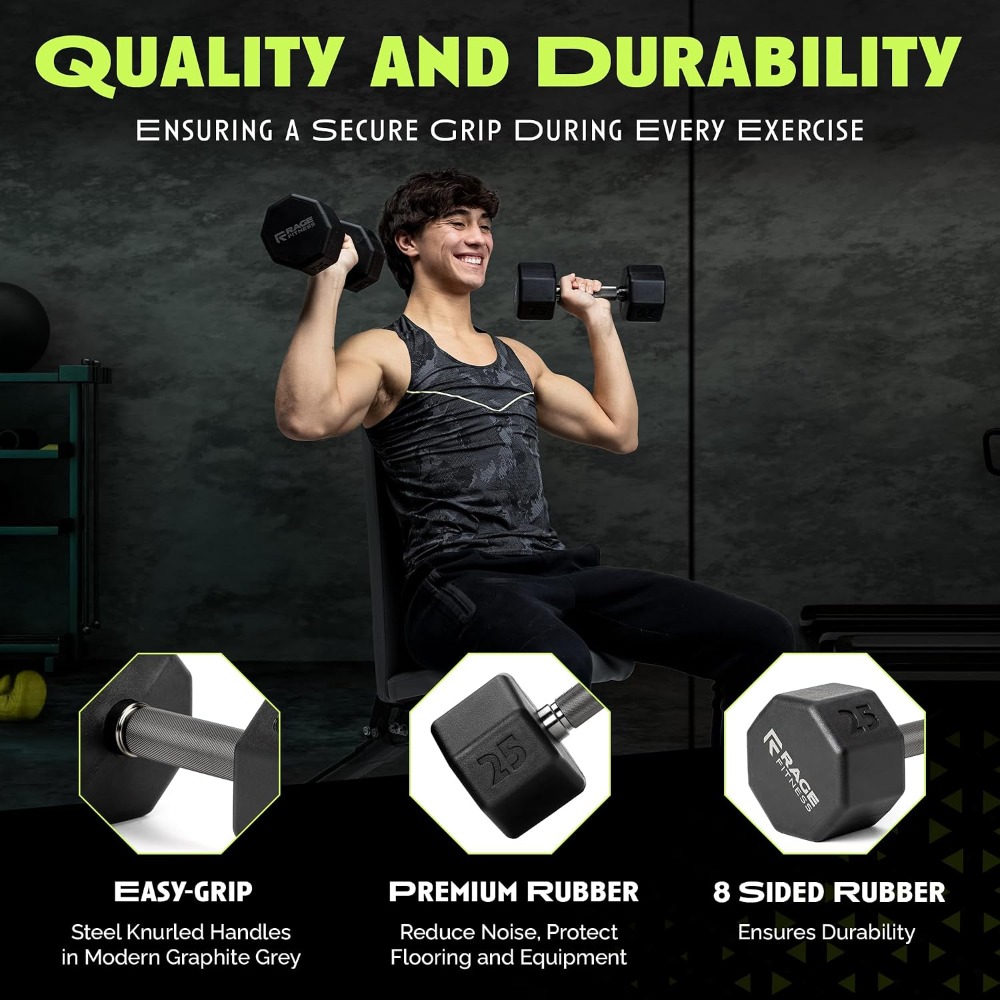 Rubber Coated Dumbbells - No R – Home Gym Usa Bewertung und Preis